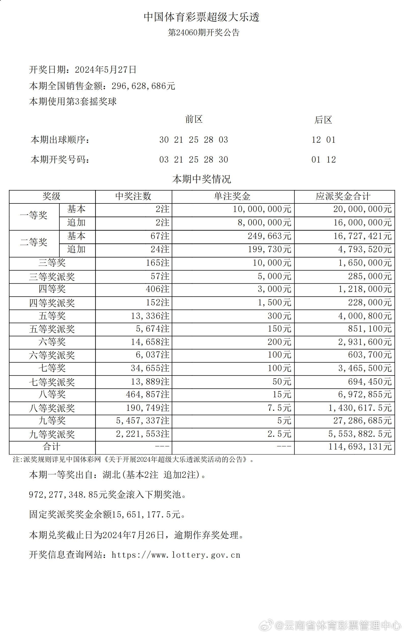 鞍前马后 第3页