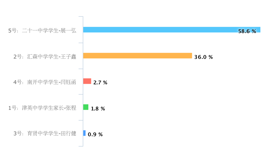 新澳门今晚开奖结果开奖记录查询,新澳门今晚开奖结果及开奖记录查询，探索彩票世界的神秘面纱