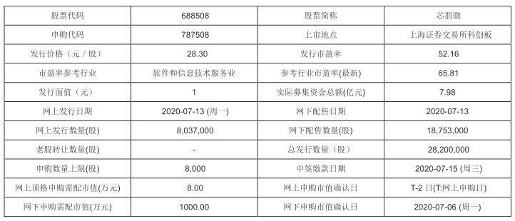 新澳门彩4949最新开奖记录今天,新澳门彩4949最新开奖记录今天