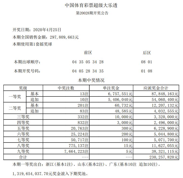 2025澳门开奖结果,澳门彩票开奖结果，探索与解析（2025年最新开奖记录）