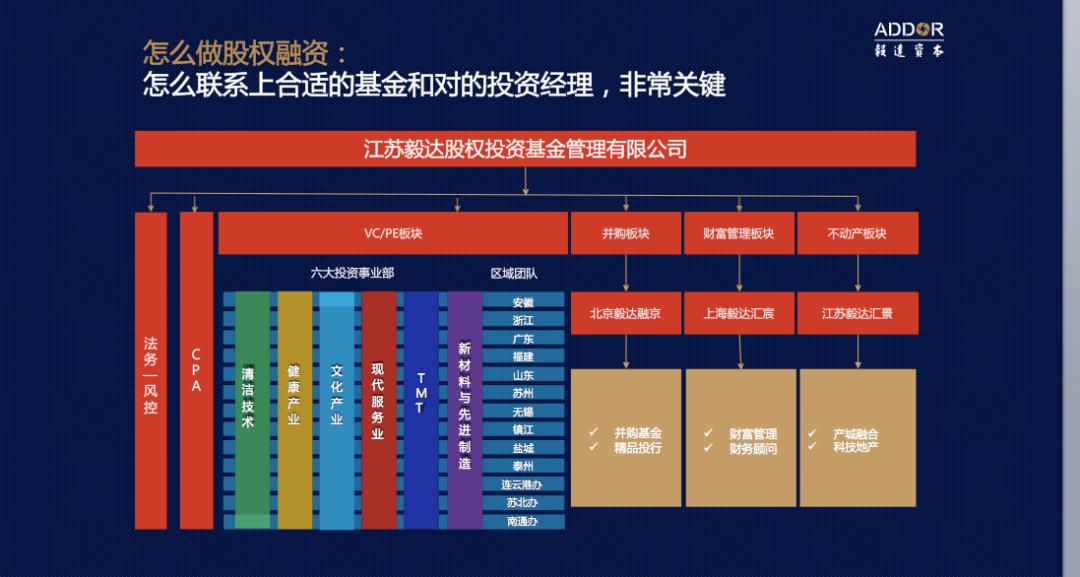 碧波荡漾 第2页