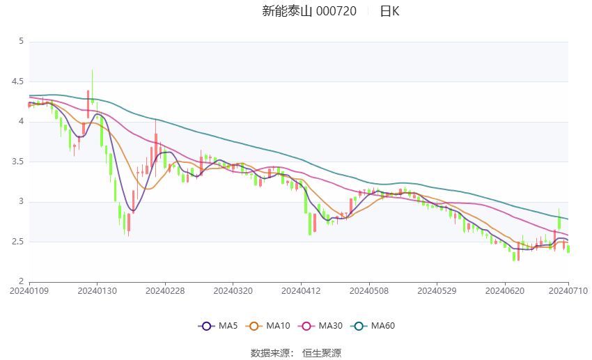 2025今晚新澳开奖号码,关于新澳开奖号码的探讨与预测——以今晚（XXXX年XX月XX日）为例