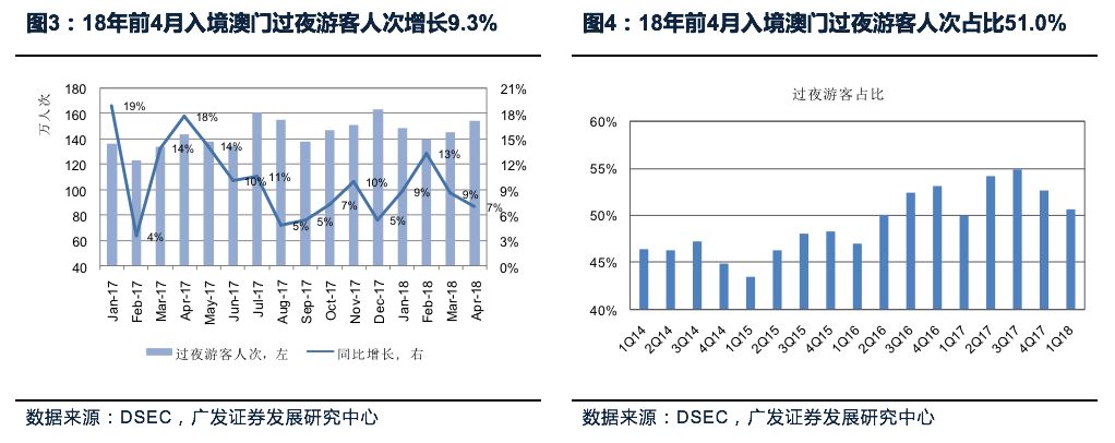 2025年澳门管家婆三肖100,澳门管家婆三肖预测，探索未来的趋势与机遇（2025年视角）