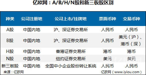 2025澳门挂牌,澳门挂牌的未来展望，走向更加繁荣的2025年