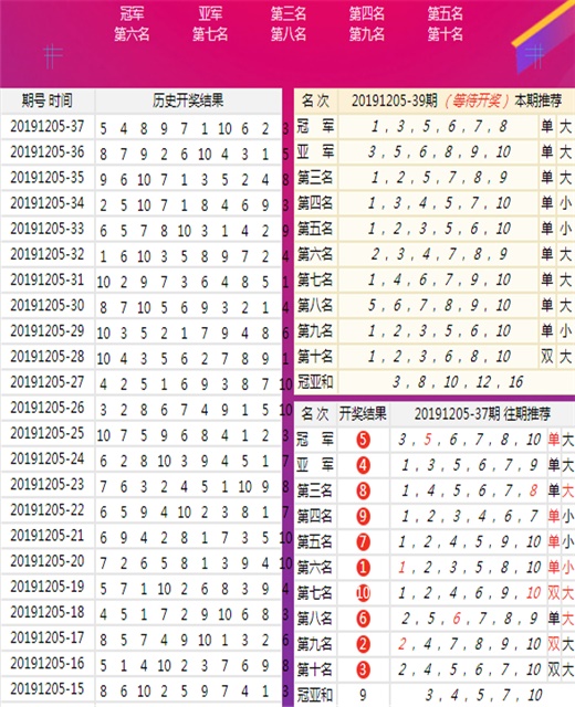 2025新澳今晚开奖号码139,关于新澳今晚开奖号码的探讨与预测——以关键词2025新澳今晚开奖号码139为中心