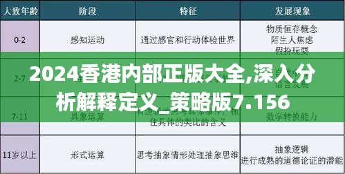 2025年香港正版内部资料,探索香港，2025年正版内部资料的独特魅力