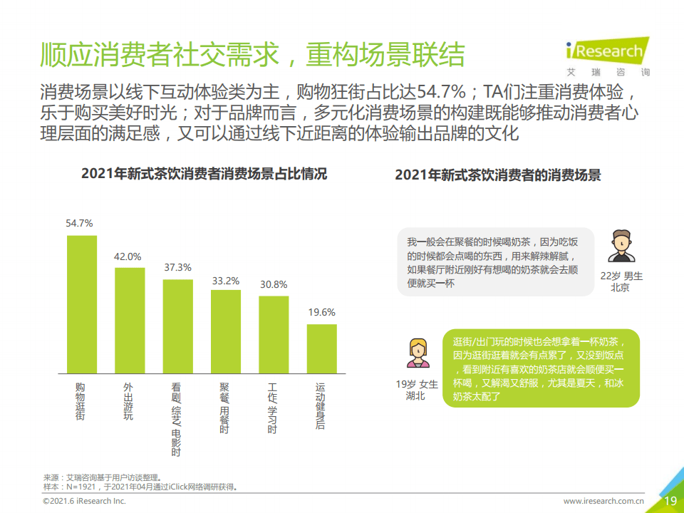 管中窥豹