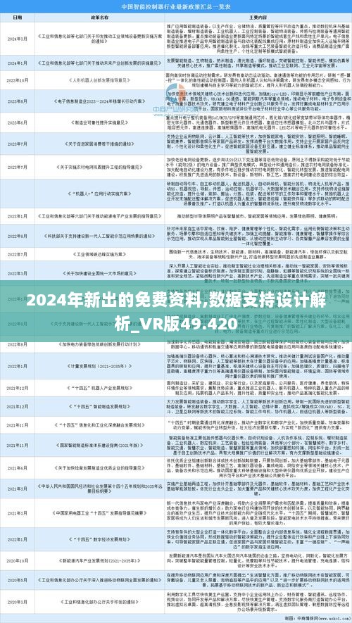 2025年正版资料免费大全,迈向2025年正版资料免费大全，一个未来的展望