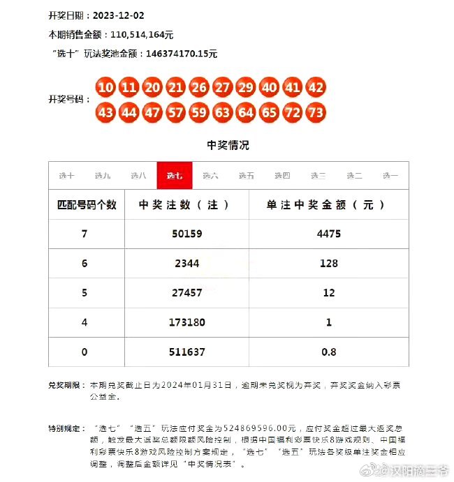 2025澳门天天六开彩今晚开奖号码,探索澳门天天六开彩，预测与开奖号码的魅力