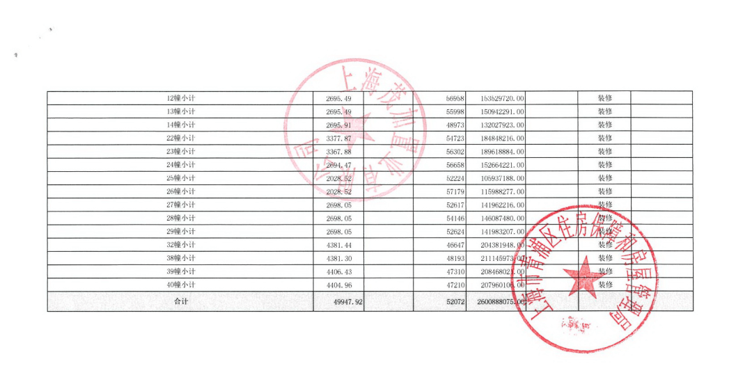 白小姐三肖三期必出一期开奖,白小姐三肖三期必出一期开奖，揭秘背后的秘密与真相