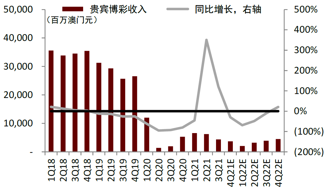 2025年澳门天天六开彩正版澳门,澳门天天六开彩正版的发展与未来展望（2025年）