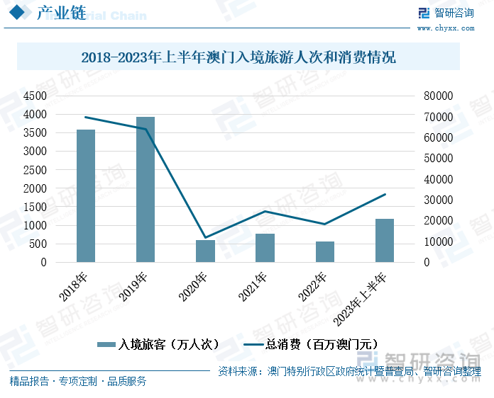 2025今晚新澳门开奖结果,探索未来幸运之门，关于今晚新澳门开奖结果的深度解析（关键词，2025）