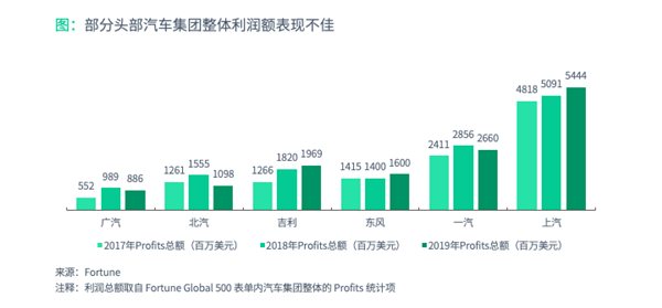 2025新澳资料免费大全,2025新澳资料免费大全——探索未来，共享知识资源