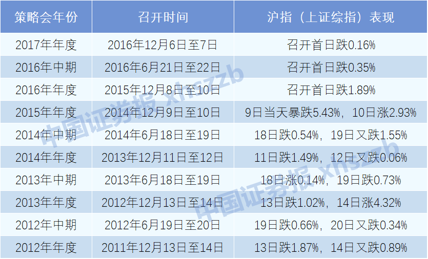 2025年2月2日 第3页