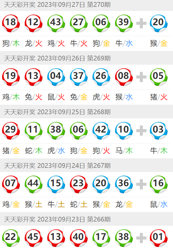 新澳门天天彩2025年全年资料,新澳门天天彩2025年全年资料解析与探讨