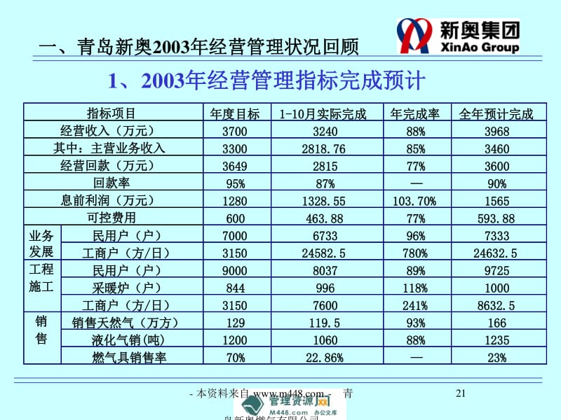 新奥内部精准大全,新奥内部精准大全，揭秘成功的秘诀