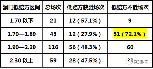 澳门今晚特马开什么号,澳门今晚特马开什么号——探究澳门彩票文化的魅力与神秘