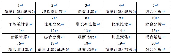 2025资料大全正版资料,探索未来，2025资料大全正版资料深度解析