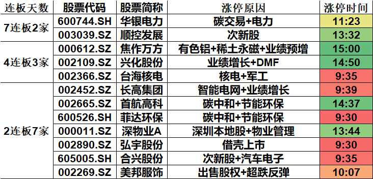 新澳今天最新资料2025年开奖,新澳最新资料解析与未来展望，迈向2025年的开奖新纪元