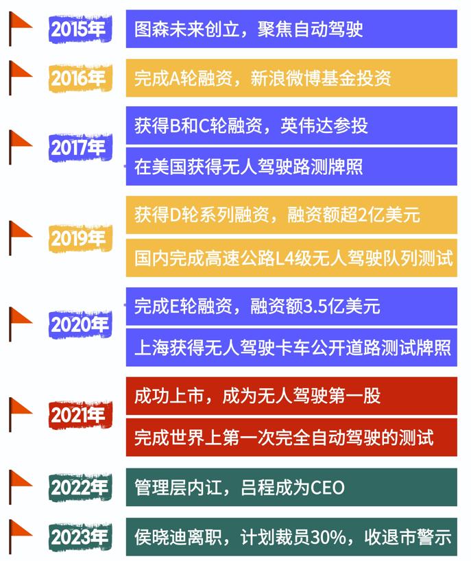 2025新浪正版免费资料,迈向未来，探索2025新浪正版免费资料的价值与影响