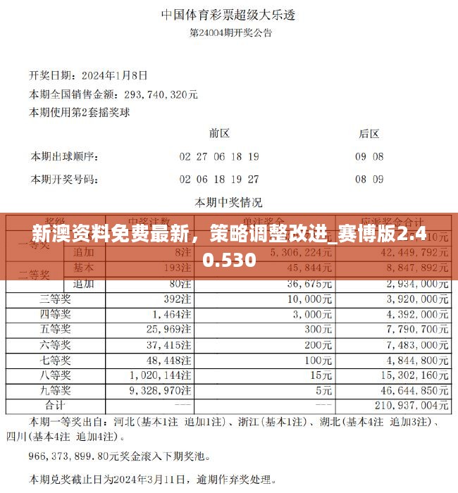 新澳2025最新资料,新澳2025最新资料深度解析