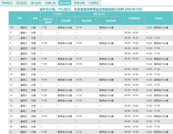 2025澳门天天开好彩大全开奖记录,澳门天天开好彩大全之未来展望与开奖记录回顾