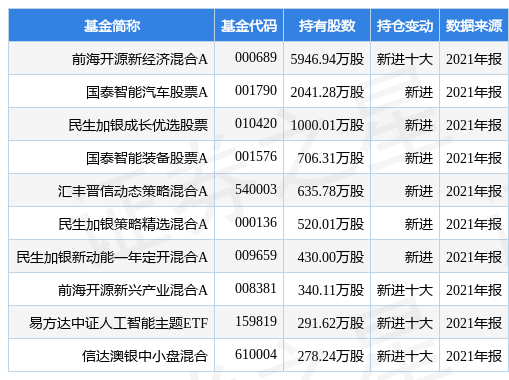 二四六天天彩资料大全网最新2025,二四六天天彩资料大全网最新2025，探索数字彩票的新世界