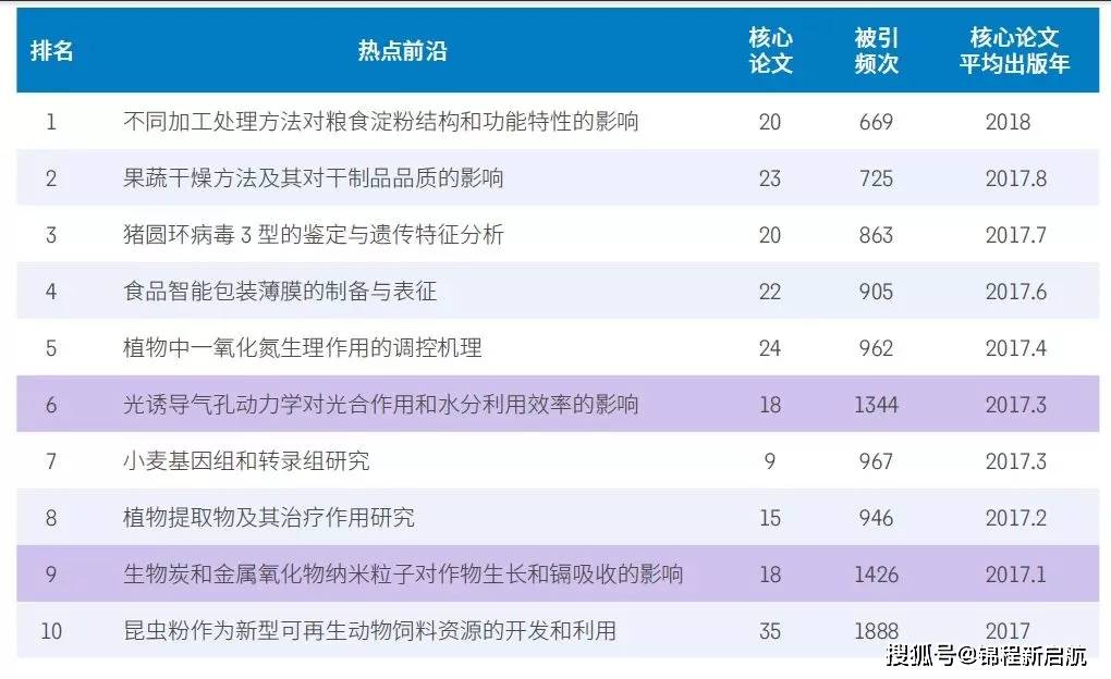 新澳资料,新澳资料，探索与应用的前沿领域