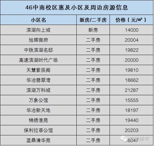 2025新澳门传真免费资料,探索未来澳门，2025新澳门传真免费资料的时代价值