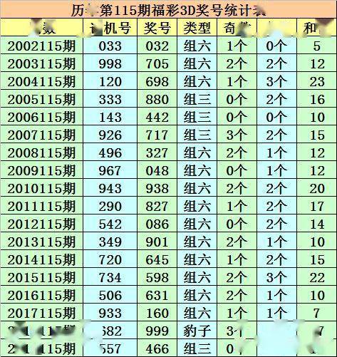 澳门一码一肖一恃一中354期,澳门一码一肖一恃一中354期，探索与解读