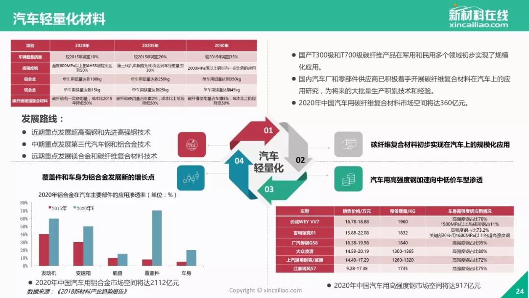 2025新澳门原料免费大全,澳门原料市场的新篇章，迈向未来的免费资源大全（2025展望）