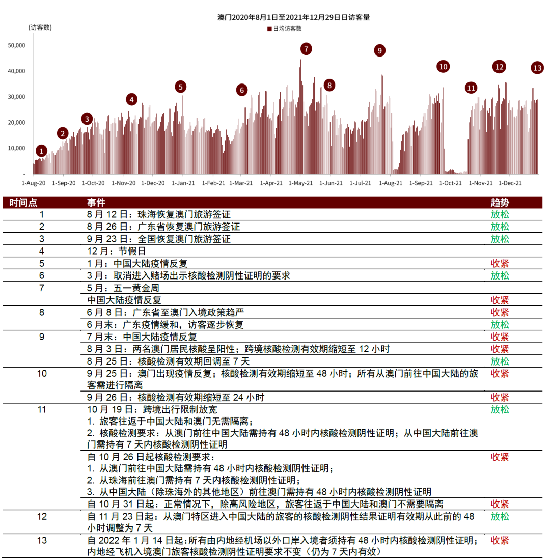 2025年新澳门今晚开什么,澳门彩票预测与未来展望，2025年澳门今晚的开彩展望