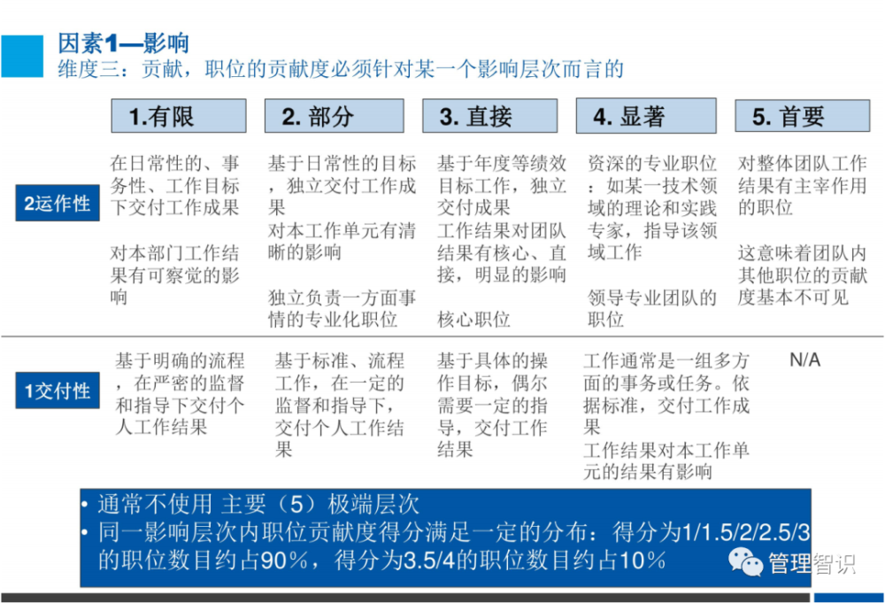 新澳2025年精准资料,新澳2025年精准资料分析与展望