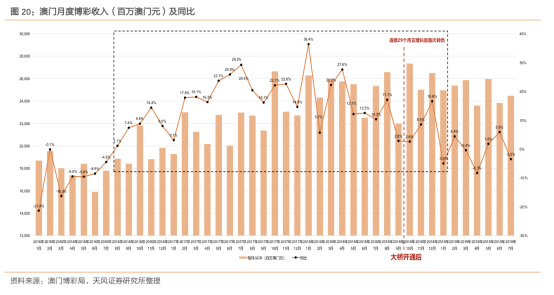 2025新奥门正版资料,探索新澳门，2025正版资料的独特魅力与机遇