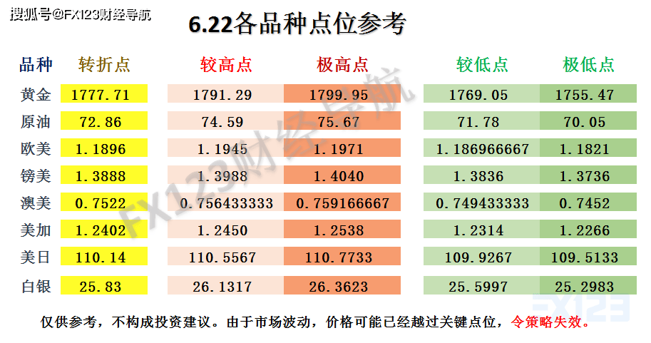 新澳天天开奖资料大全105,新澳天天开奖资料大全，探索105个关键词的奥秘