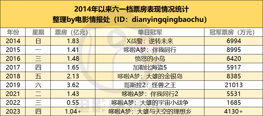 2025澳门六今晚开奖结果是多少,澳门六今晚开奖结果揭晓，探索数字背后的故事与期待