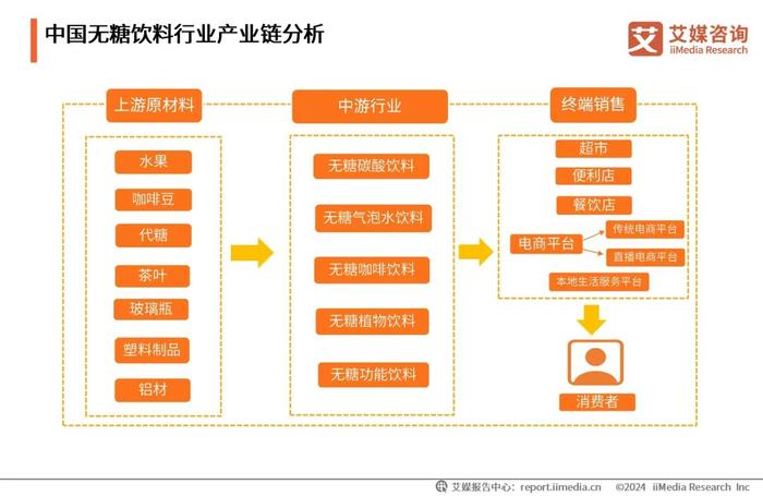 2025香港免费资料大全资料,香港未来展望，2025免费资料大全资料深度解析