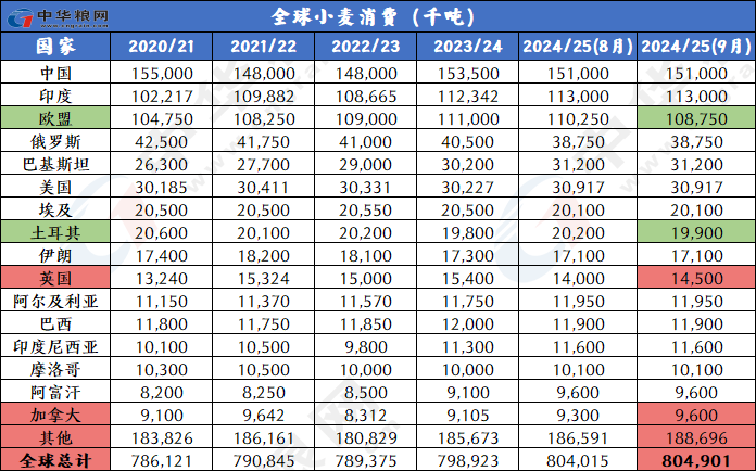 2024新奥历史开奖记录56期,揭秘2024新奥历史开奖记录第56期，数据与趋势分析