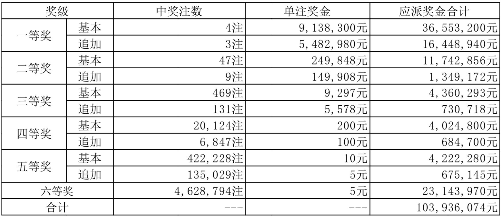 2024年开奖结果新奥今天挂牌,新奥集团挂牌上市，揭晓2024年开奖新篇章