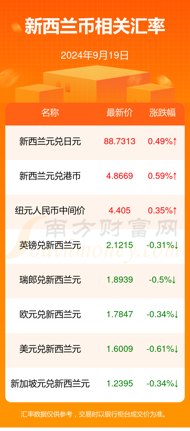 2024新澳最新开奖结果查询,掌握最新信息，2024新澳开奖结果查询指南