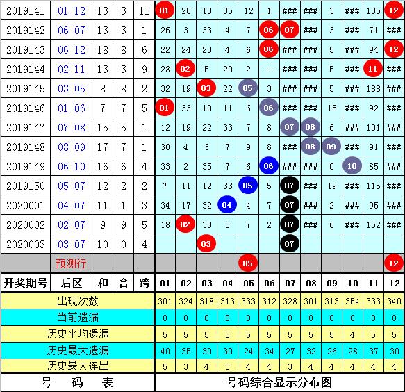 2025年今晚澳门特马077期 33-06-28-32-23-10T：31,探索澳门特马，以2025年澳门特马077期为窗口