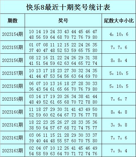 2024澳门今晚开特马结果085期 36-12-17-01-32-47T：26,探索未知，澳门特马结果的魅力与挑战