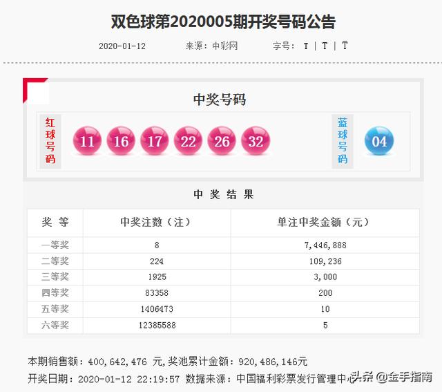 新澳门历史所有记录大全098期 12-18-36-29-07-45T：06,新澳门历史所有记录大全第098期——揭秘数字背后的故事与奇迹（附号码，12-18-36-29-07-45T，06）