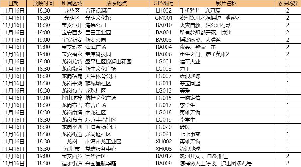 2024新奥门正版资料免费提拱081期 16-26-32-33-38-45P：25,探索新奥门正版资料，2024年081期关键数字与解析