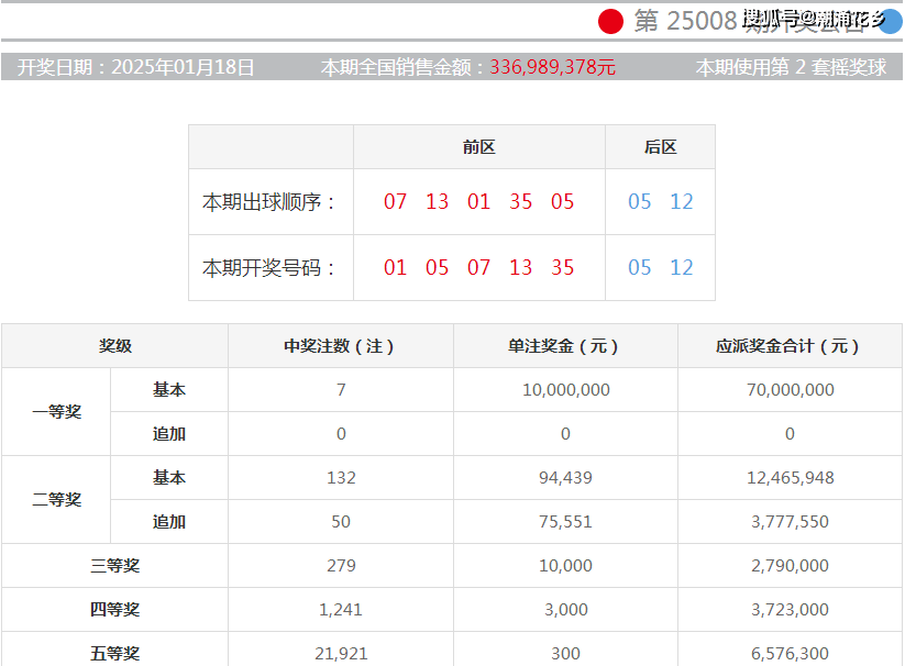 澳门六合大全003期 11-13-19-24-26-28U：02,澳门六合大全解析，003期数据下的独特洞察（附号码组合11-13-19-24-26-28及特别号码U，02）