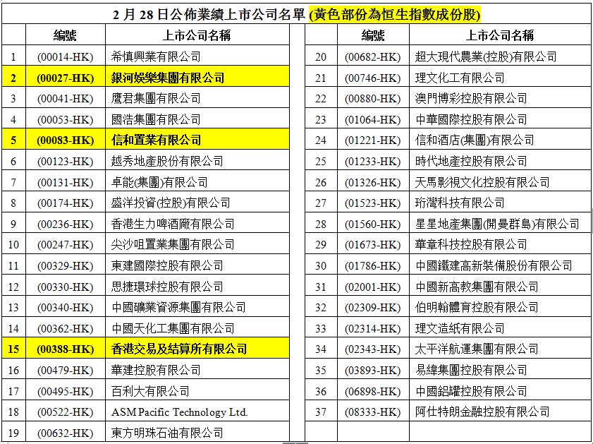 澳门4949开奖结果最快080期 03-06-28-34-36-48B：32,澳门4949开奖结果最新分析——以第080期为例