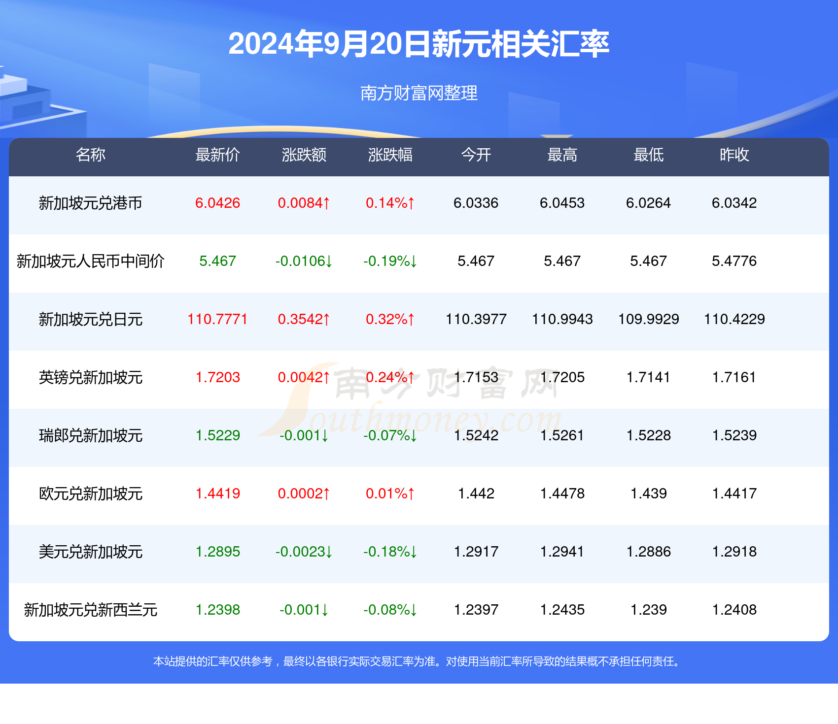 新澳2025天天正版资料大全074期 01-10-19-36-37-43U：25,新澳2025天天正版资料大全第074期，探索数字世界的宝藏