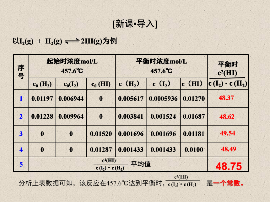 新澳门王中王100%期期中2025081期 05-08-29-33-34-45A：07,新澳门王中王期期精准预测，揭秘博彩背后的秘密（第XXXX年XX月XX期分析）