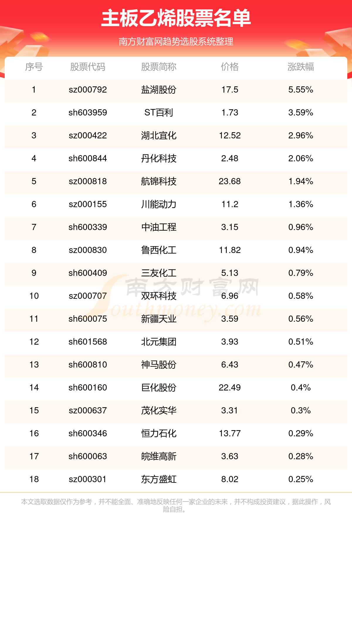 新澳天天开奖资料大全最新53101期 22-26-27-33-37-47X：36,新澳天天开奖资料解析，探索最新第53101期的数字奥秘