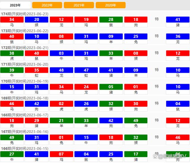 新澳门资料免费精准105期 02-05-07-11-16-26X：11,新澳门资料免费精准解析，探索第105期的数字秘密（第2、5、7、11、16、26期附加解析）